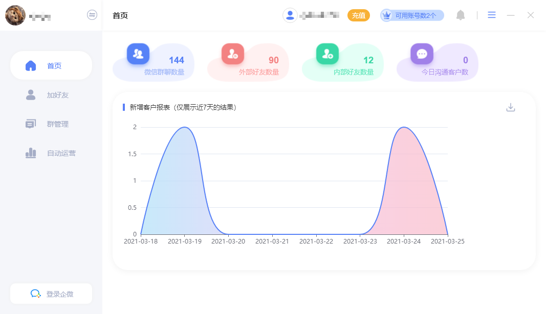 入群欢迎功能演示